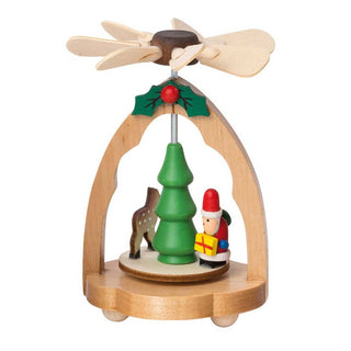 Heizungspyramide | 4 Motive